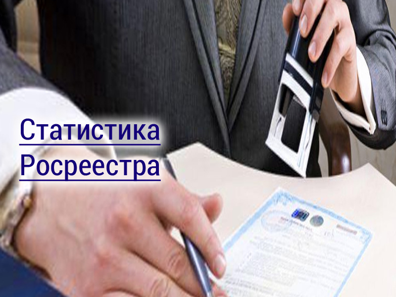 Статистика учетно-регистрационных действий  за 2 месяца 2025 года.