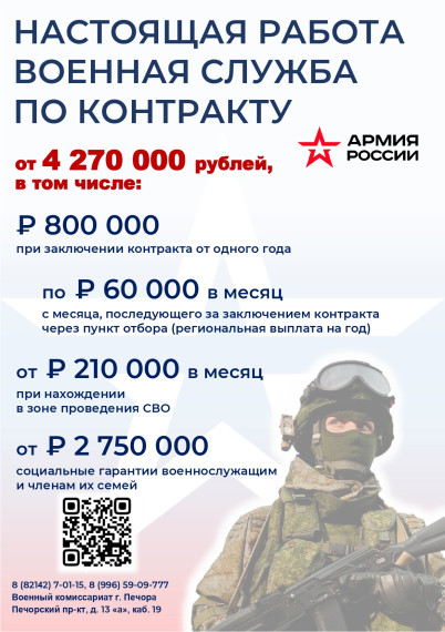 Военная служба в ВС РФ по контракту. Военная служба в ВС РФ по контракту.
