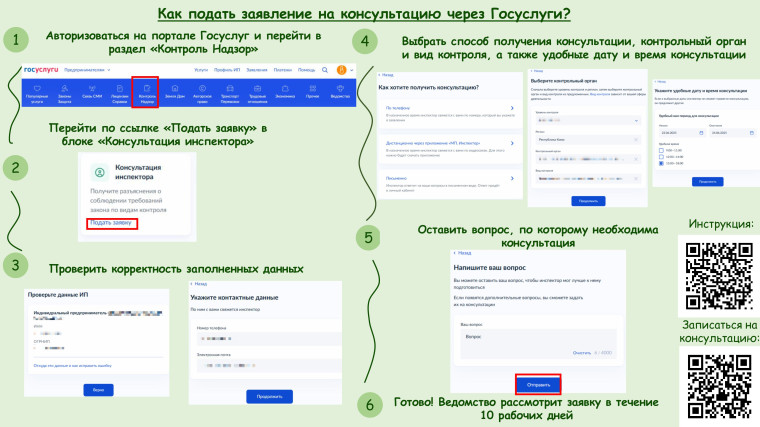 Памятки о функционале личного кабинета контролируемого лица на Госуслугах. Памятки о функционале личного кабинета контролируемого лица на Госуслугах.